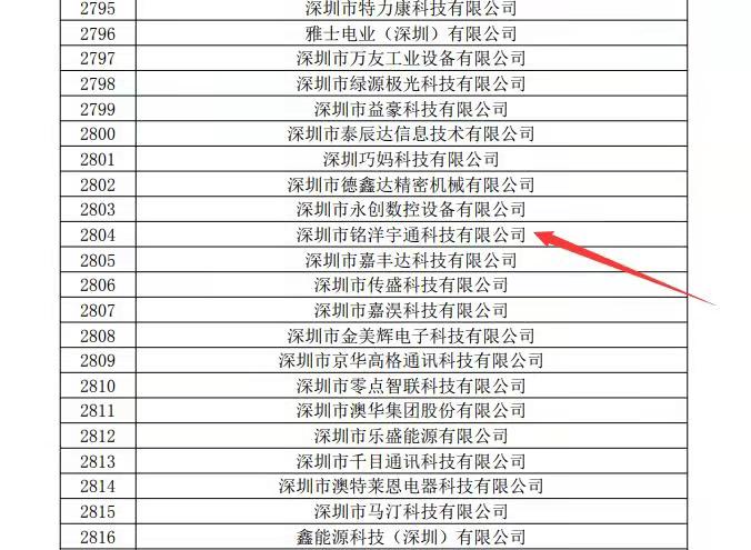 jbp竞博国家高新企业