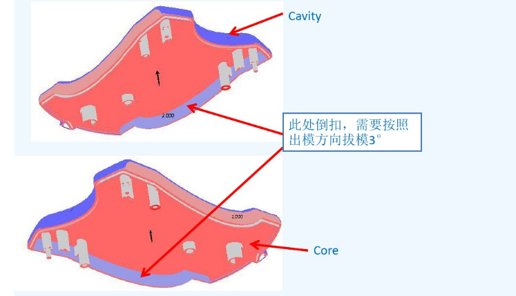 jbp竞博DFM分析